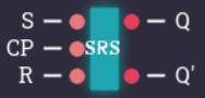 1.1.2.2 同步 RSFF 引脚图